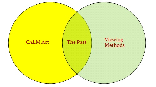 venn CALM Act feb2013 wellman
